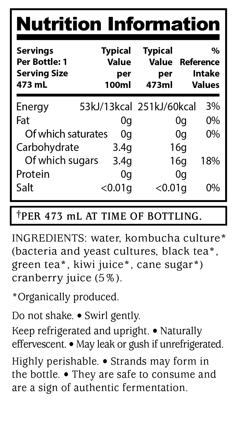 Cosmic Cranberry